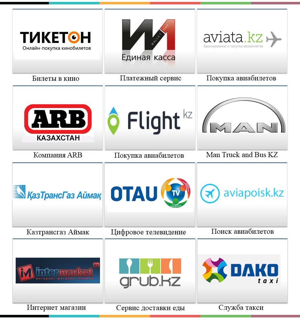 компании алматы вакансии