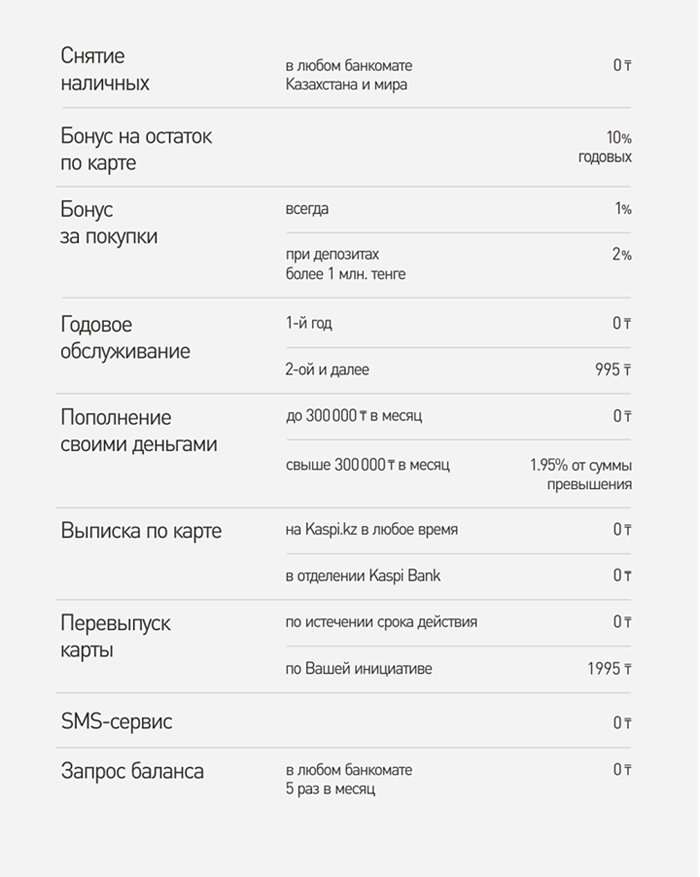 Каспи банк павлодар. Каспий банк. Каспи банк реквизиты. Каспий банк. Банковские реквизиты пример.